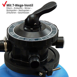 HECHT Sandfilteranlage 302113 7.000 Liter Wasser pro Stunde