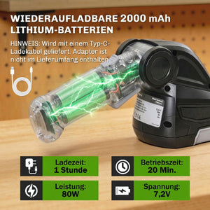 Heckenschere Strauchschere Akku elektrisch 2-in-1 mit Wechselklingen