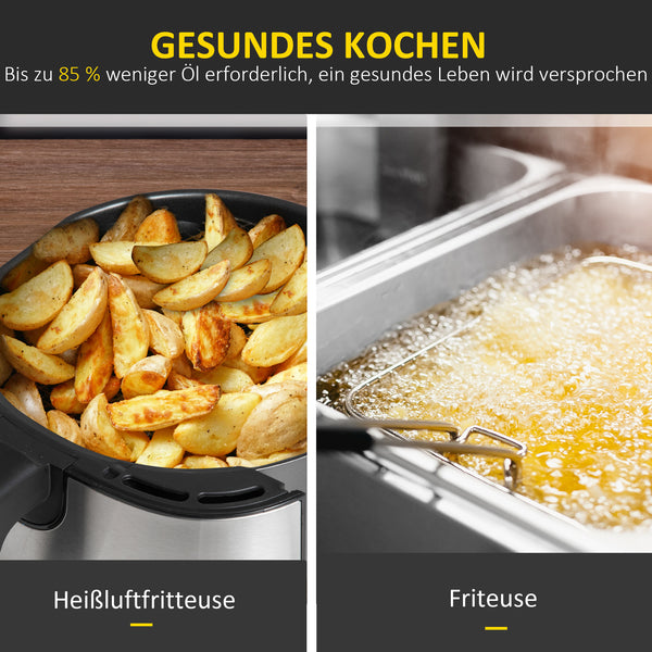 Heissluftfritteuse Airfryer 6,5L 1700W mit LED-Display