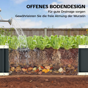 Hochbeet Pflanzbeet wetterfest für Garten und Frühbeet Stahl