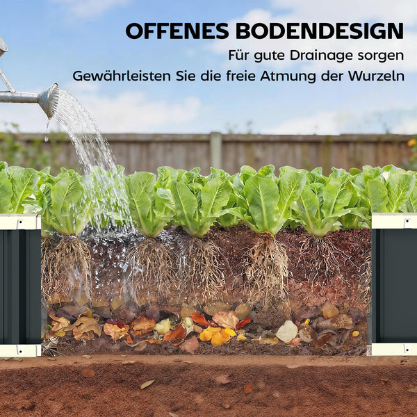 Hochbeet Pflanzbeet wetterfest für Garten und Frühbeet Stahl