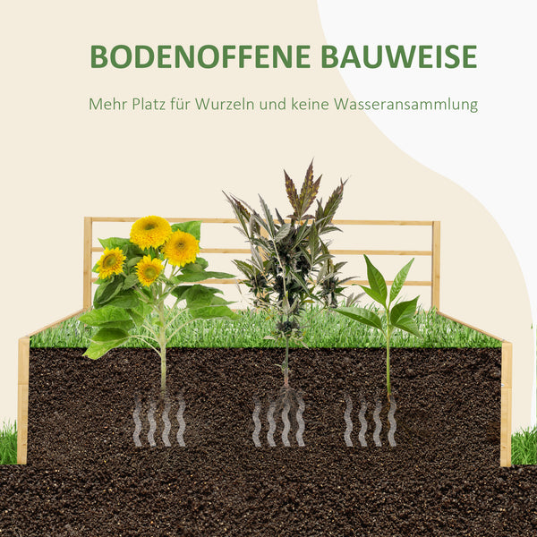 Hochbeet Pflanzkasten mit Spalier wetterfest für Garten