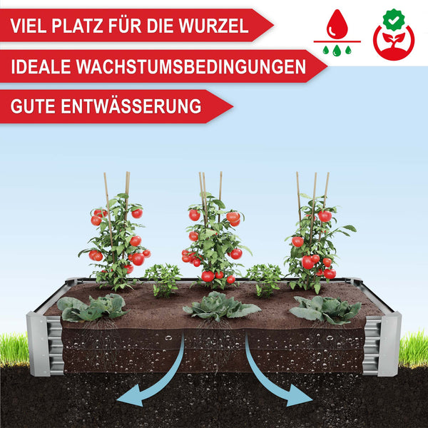 Hochbeet Stahl langlebig robust wetterfest Grösse M