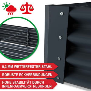 Hochbeet Stahl langlebig robust wetterfest Grösse S