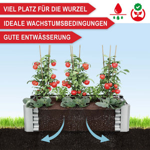 Hochbeet Stahl langlebig robust wetterfest Grösse S