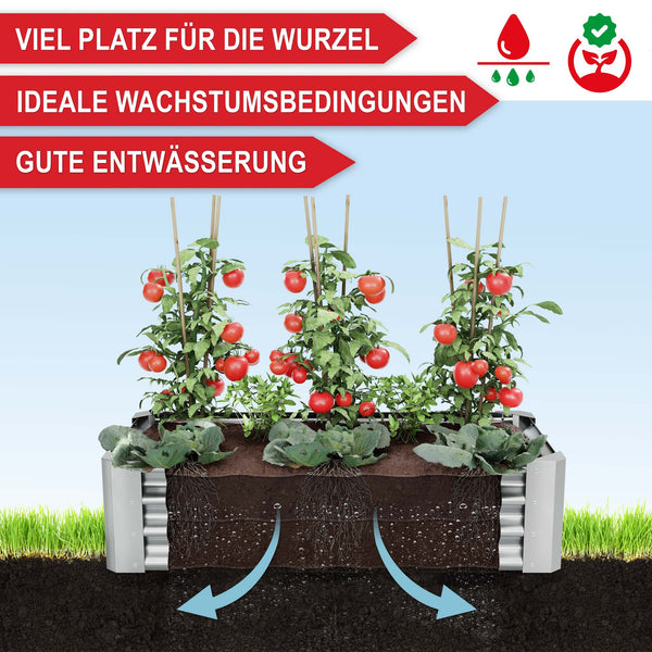 Hochbeet Stahl langlebig robust wetterfest Grösse S