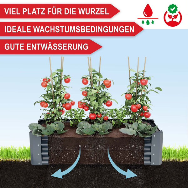 Hochbeet Stahl langlebig robust wetterfest Grösse S