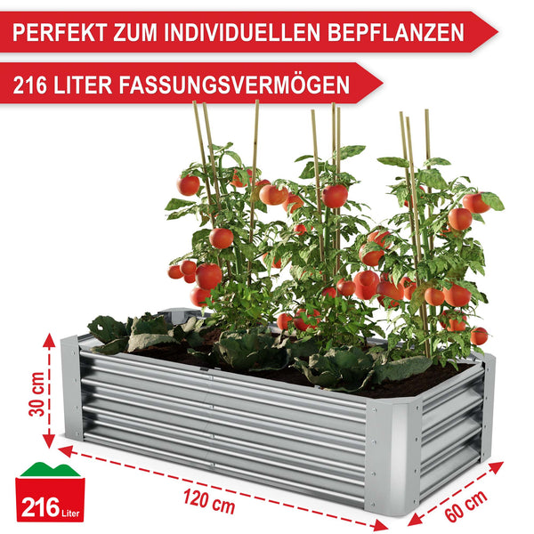 Hochbeet Stahl langlebig robust wetterfest Grösse S