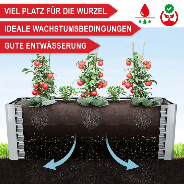 Hochbeet Stahl langlebig robust wetterfest Grösse XL