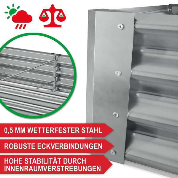 Hochbeet Stahl langlebig robust wetterfest Grösse XL