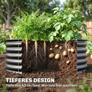 Hochbeet verzinkt mit offenem Boden für Garten Metall dunkelgrau
