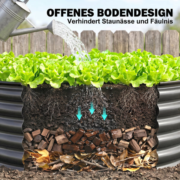 Hochbeet verzinkt mit offenem Boden für Garten Metall dunkelgrau