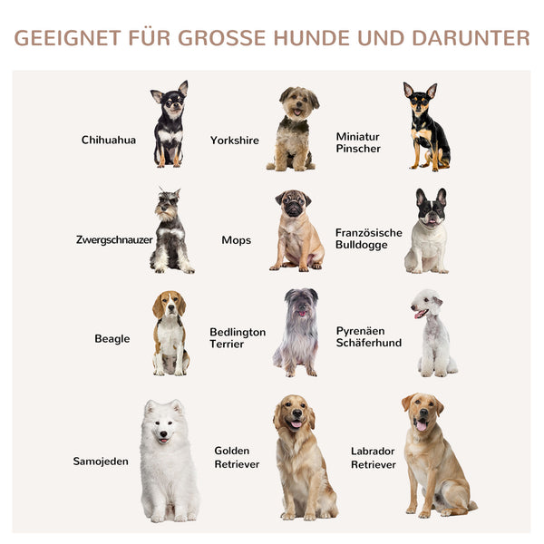Hundebox Hundebox Zwinger für kleine und mittelgrosse Hunde