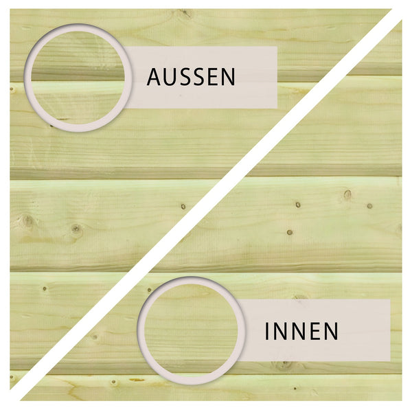 Geräteraum