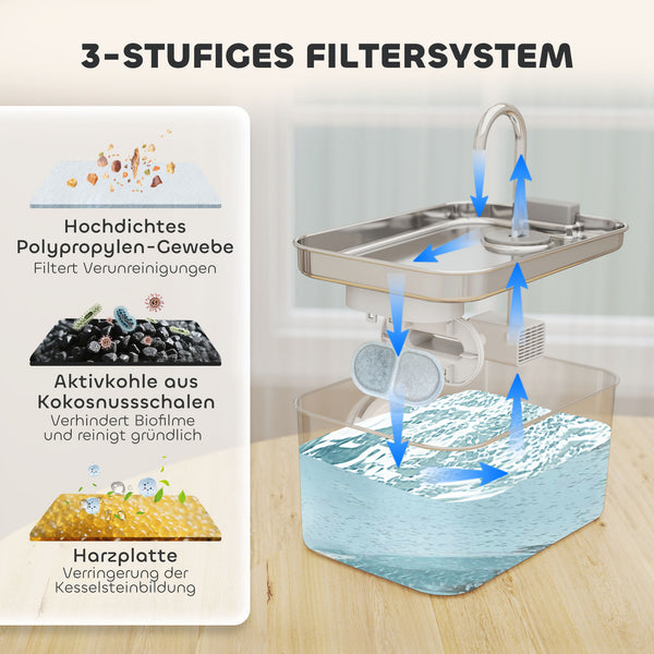 Katzenbrunnen Trinkbrunnen leise mit Filter für Katzen 3L