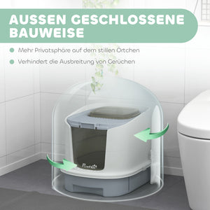 Katzenklo geschlossen mit Deckel obenliegender Eingang Tablett