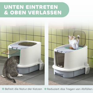 Katzenklo geschlossen mit Deckel obenliegender Eingang Tablett