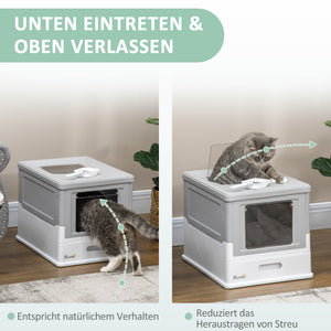 Katzentoilette mit Deckel praktisch und hygienisch Grau