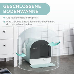 Katzentoilette mit Haube für Katzen bis 5kg Grün