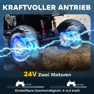 Kinder Elektro Quad mit Musik Licht und 4 Rädern 3-8 Jahre