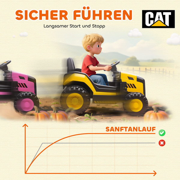 Kinder Elektroauto Baufahrzeug mit Fernbedienung 3-6 Jahre gelb