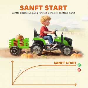 Kindertraktor elektrisch mit Fernbedienung für 3-8 Jahre