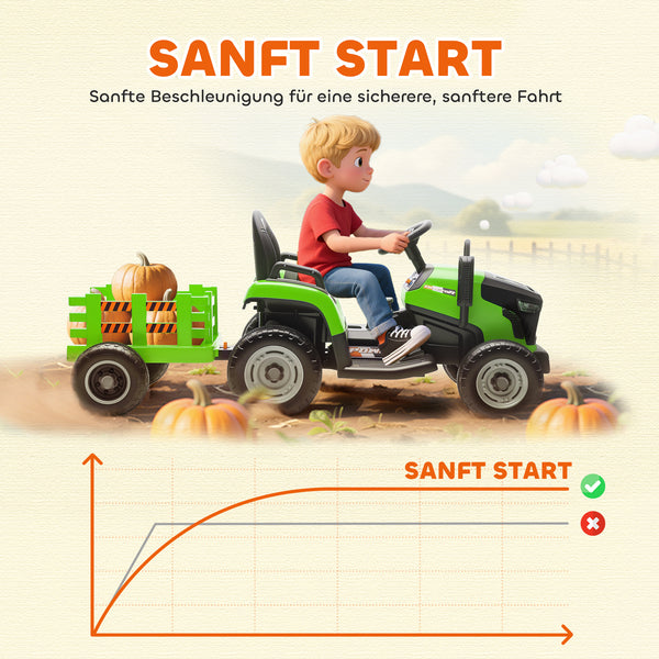 Kindertraktor elektrisch mit Fernbedienung für 3-8 Jahre