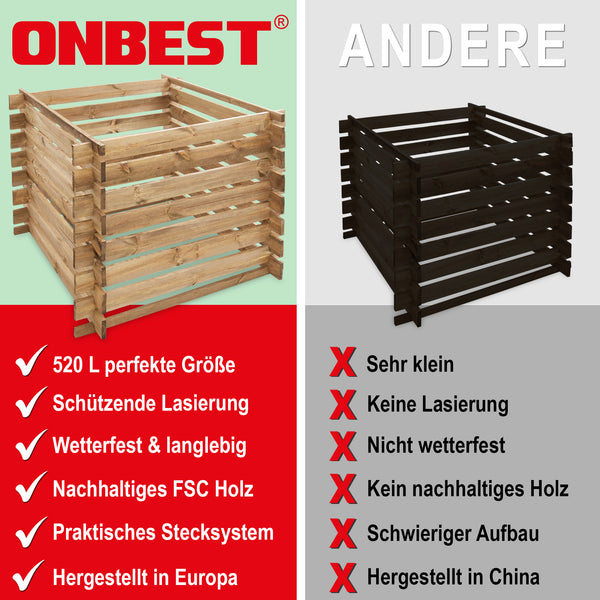 Kompost Holzkomposter nachhaltige Gartenlösung für Komposterde