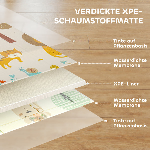 Baby Krabbelmatte faltbar doppelseitig gross 196x176cm