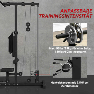 Kraftstation Fitnessgerät mit Ruderzug für Zuhause Heimtraining