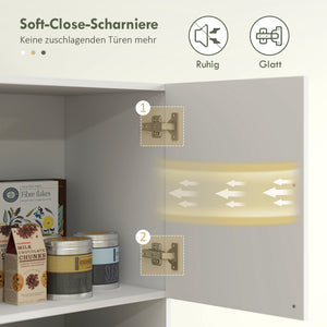 Küchenschrank mit Mikrowellenablage für Küche und Esszimmer weiss