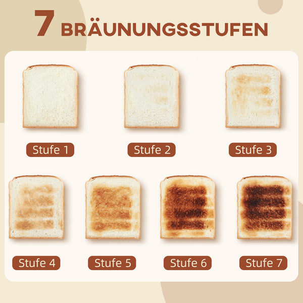 Küchenset Wasserkocher und Toaster Edelstahl Kunststoff schwarz