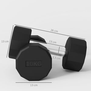 Kurzhantel-Set 20kg für Kraft- und Gewichtstraining rutschfest und ergonomisch