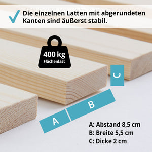 Lattenrost DreamBase 90x200cm  Massivholz, 14 Latten, Rollrost