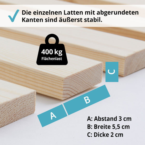 Lattenrost DreamBase 90x200cm  Massivholz, 23 Latten, Rollrost