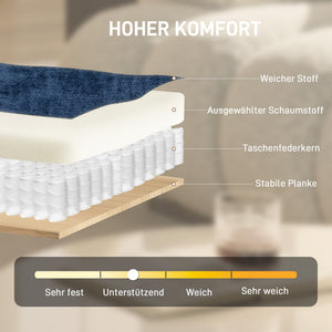 Lesesessel drehbar gepolstert mit breitem Sitz dunkelblau