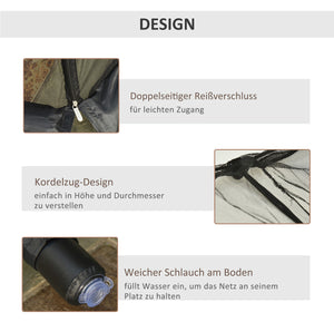 Moskitonetz Mückenschutz Fliegennetz für Sonnenschirm schwarz