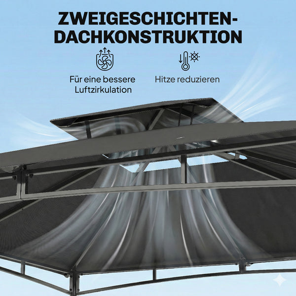 Pavillon wasserabweisend winterfest mit Doppeldach 3x3m dunkelgrau