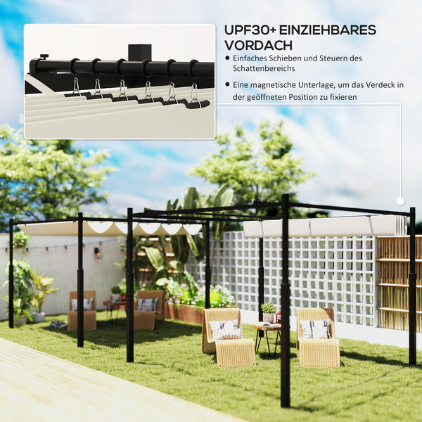 Pergola mit ausziehbarem Dach UV-Schutz für Garten 3x3m cremeweiss