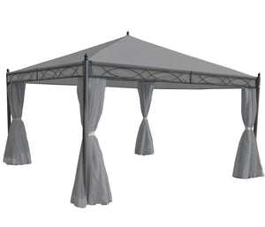 Seitenwände für Pergola 4x4m, Set aus 4, hellgrau, wetterfest