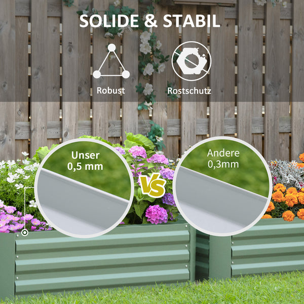 Pflanzkasten robust aus verzinktem Stahl für Garten Grün
