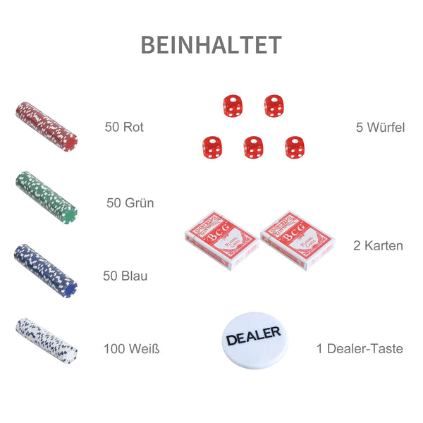 Pokerkoffer Set mit 500 Pokerchips 2 Kartenspielen & 5 Würfel im Alukoffer