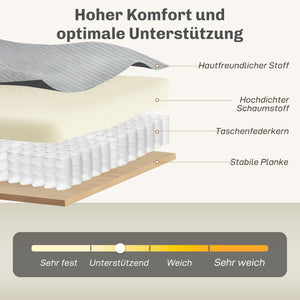 Polstersofa 3-Sitzer mit Armlehnen für Wohnzimmer Kordoptik hellgrau