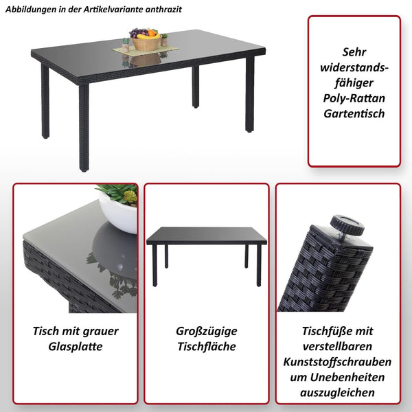 Poly-Rattan Gartentisch mit Glasplatte 160x90x74cm anthrazit