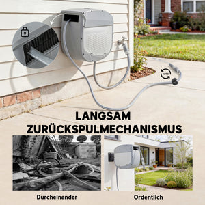 Schlauchbox Gartenschlauch automatisch schwenkbar 20m