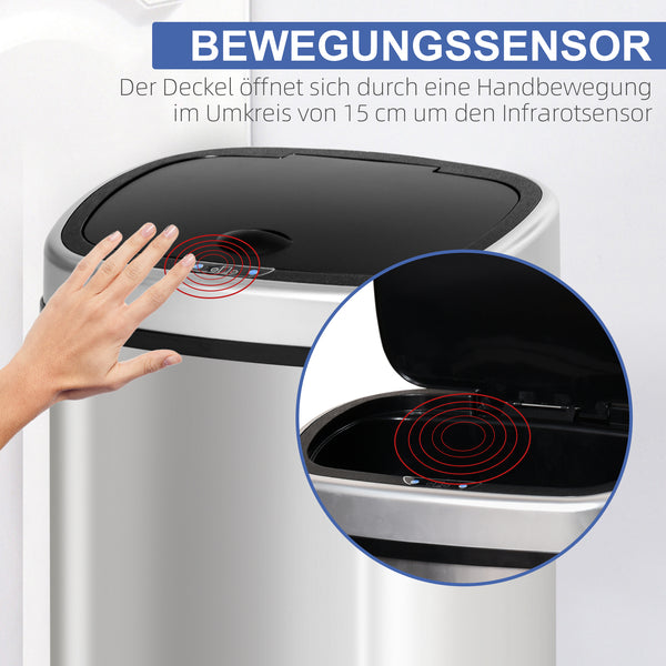 Sensor Mülleimer Automatik für Küche 58L Edelstahl silber