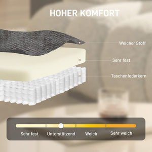 Sessel drehbar mit hoher Rückenlehne und Lendenkissen dunkelgrau