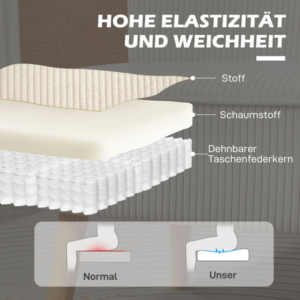 Sofa 2-Sitzer mit weicher Polsterung und pflegeleichtem Bezug