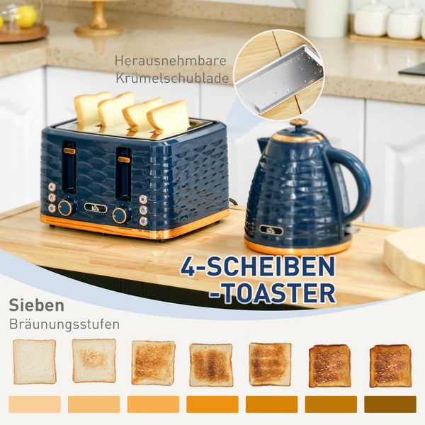 Toaster und Wasserkocher Set mit 7 Stufen und Auftaufunktion blau