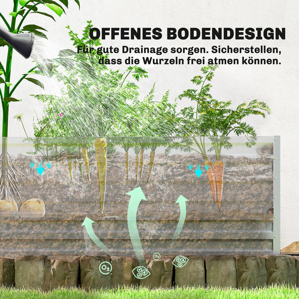 Tomatengewächshaus Foliengewächshaus mit Hochbeet und Rolltor